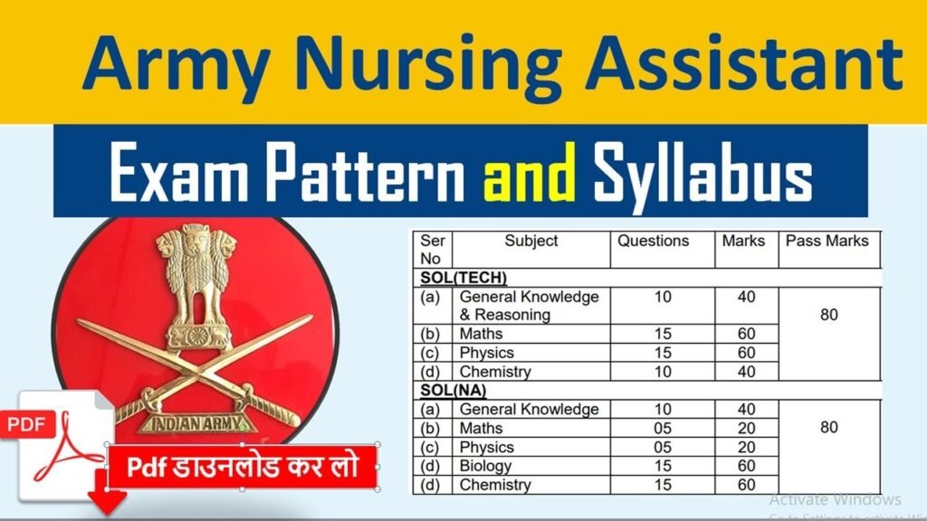 Army Nursing Assistant Syllabus In Hindi PDF