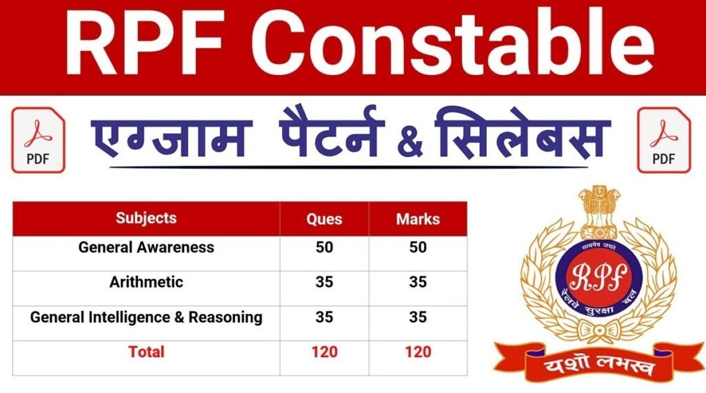 RPF Constable Syllabus In Hindi PDF
