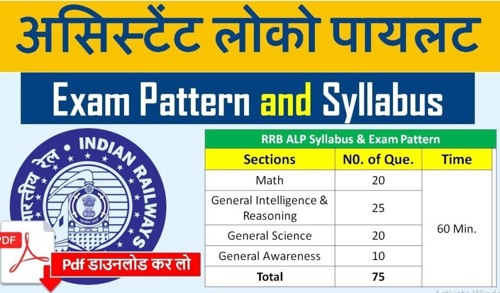 RRB ALP Syllabus In Hindi PDF