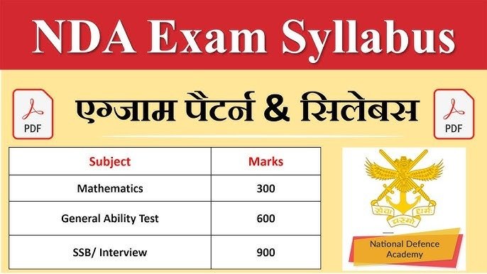 UPSC NDA Syllabus In Hindi PDF 2026